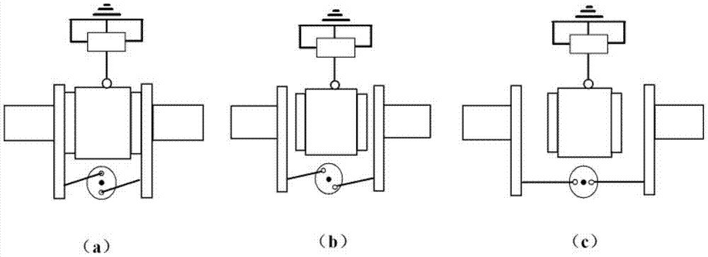 A gravimetric method and device for measuring the properties of gas adsorbent materials