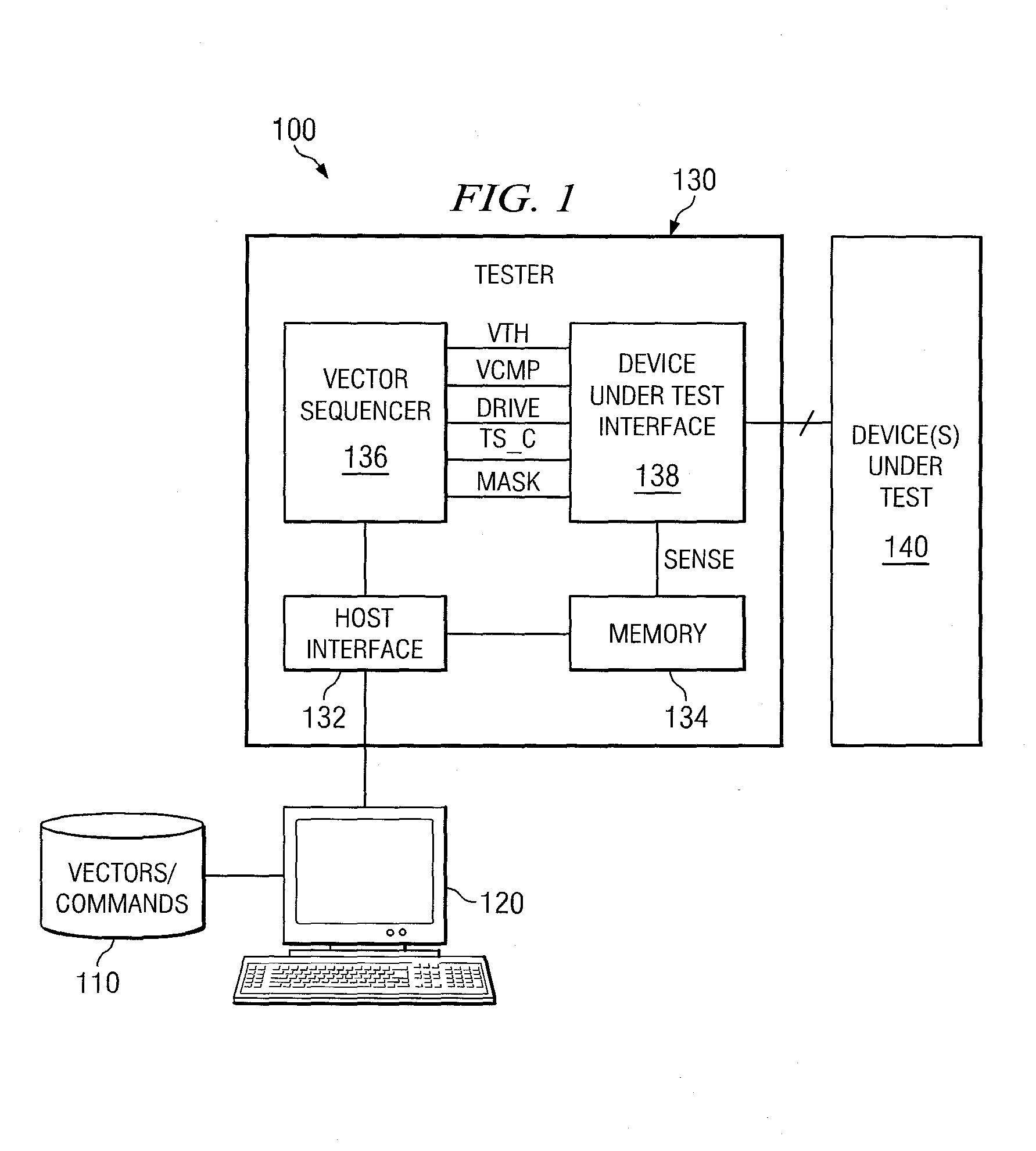 Systems and Methods for Continuity Testing Using a Functional Pattern