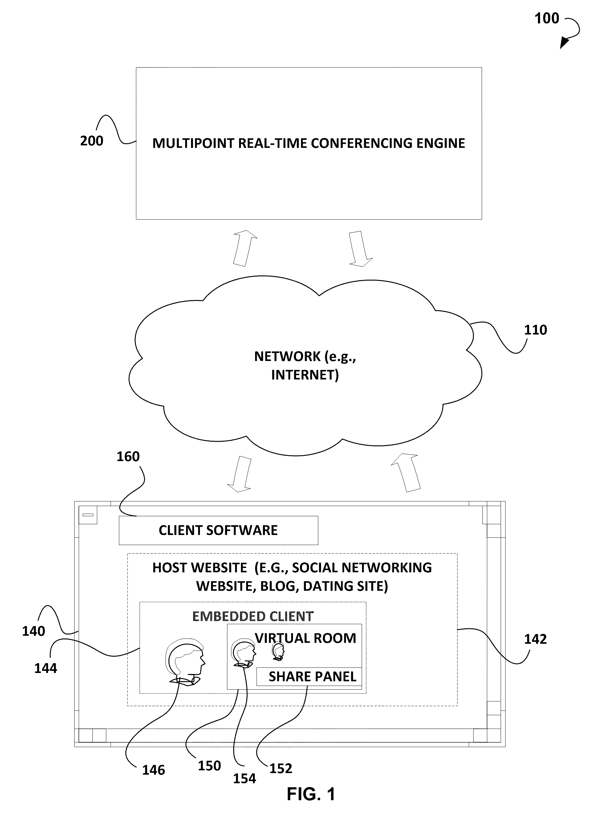 Systems and methods for multimedia multipoint real-time conferencing