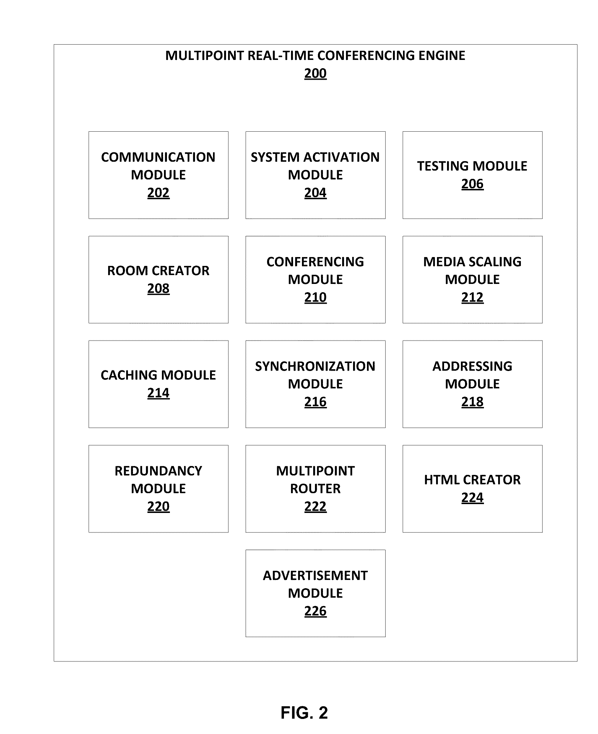 Systems and methods for multimedia multipoint real-time conferencing