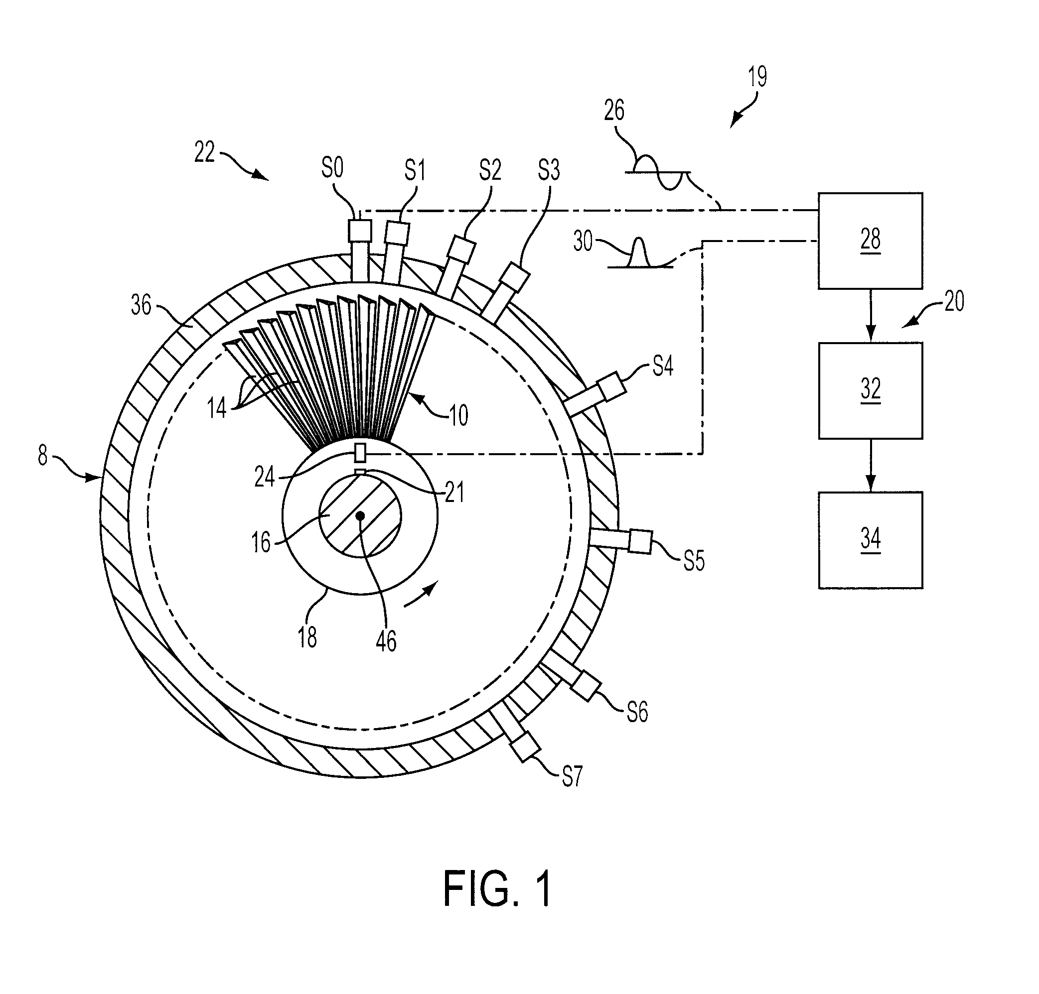 Method of Analyzing Non-Synchronous Vibrations Using a Dispersed Array Multi-Probe Machine