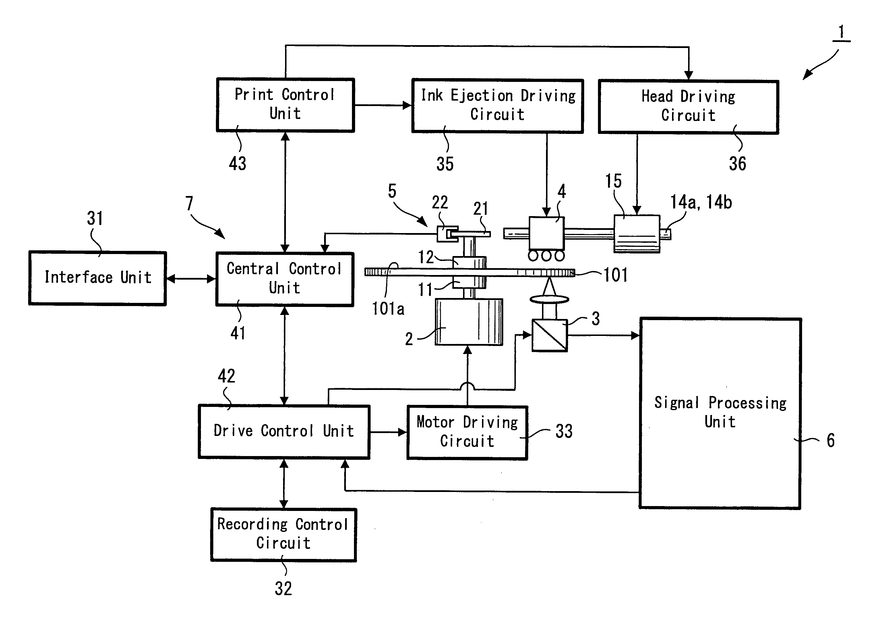 Disc drive apparatus and disc printing method