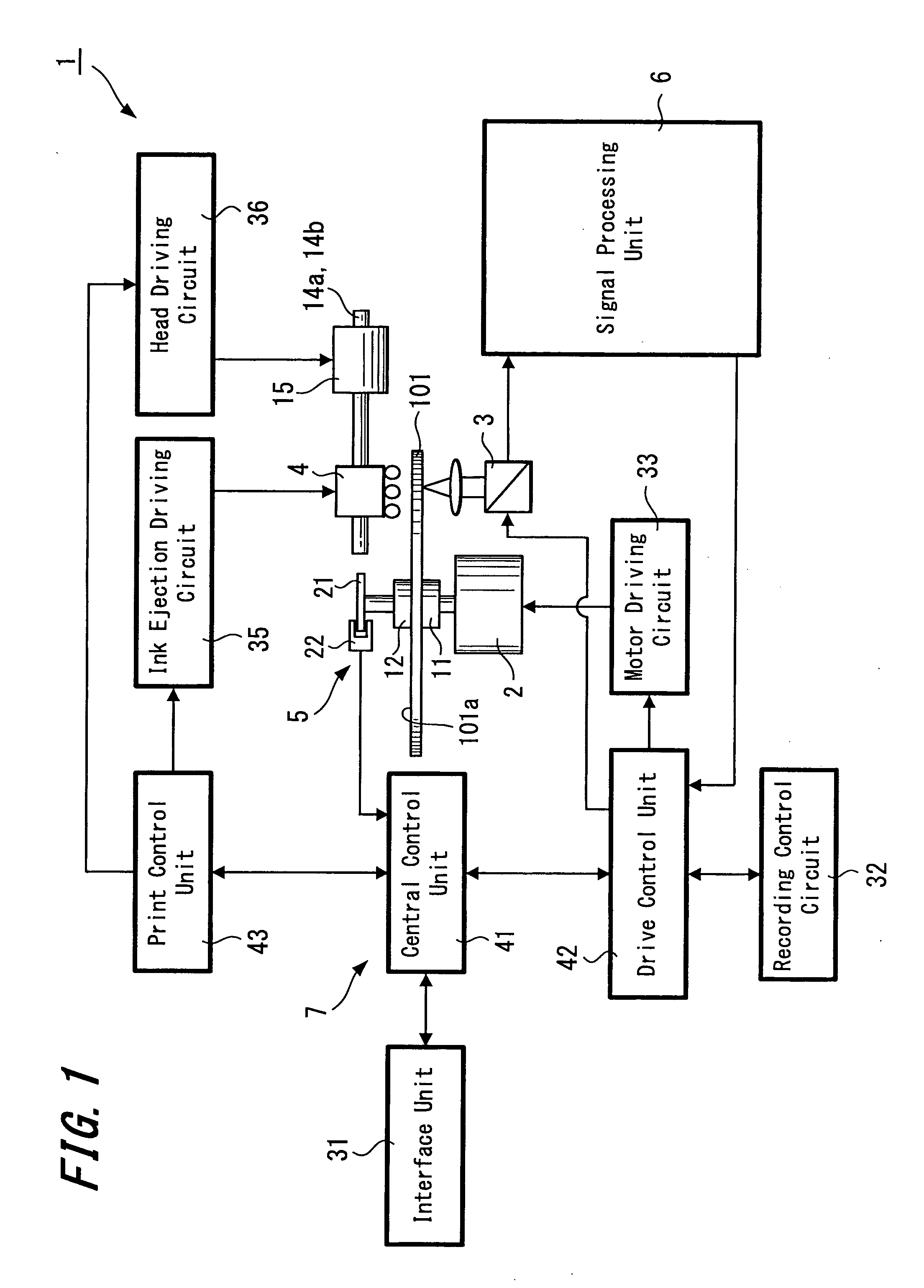 Disc drive apparatus and disc printing method