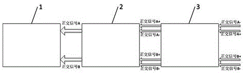 Orthogonal signal decoding system and method based on cortex core microcontroller