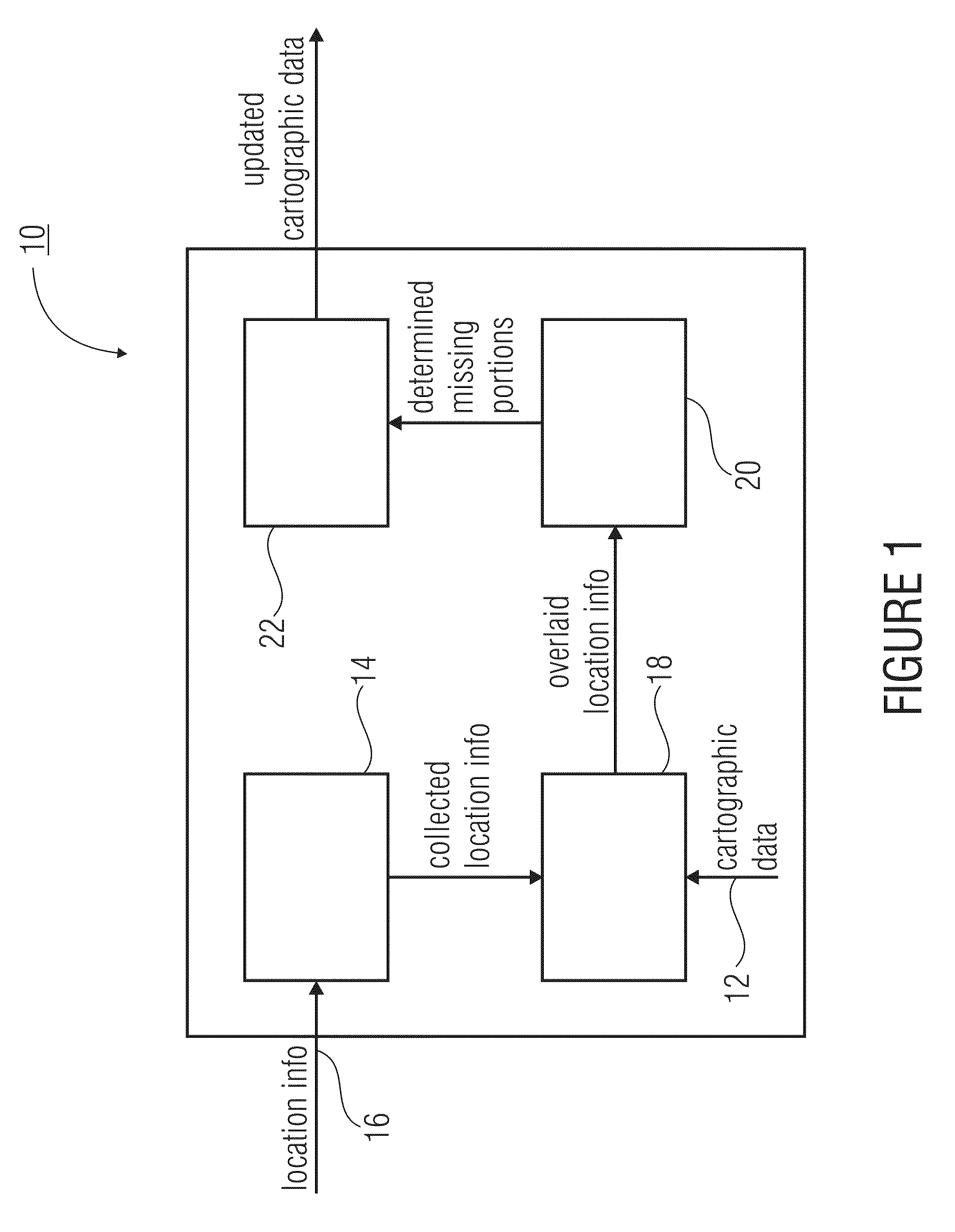 Device and method for updating cartographic data
