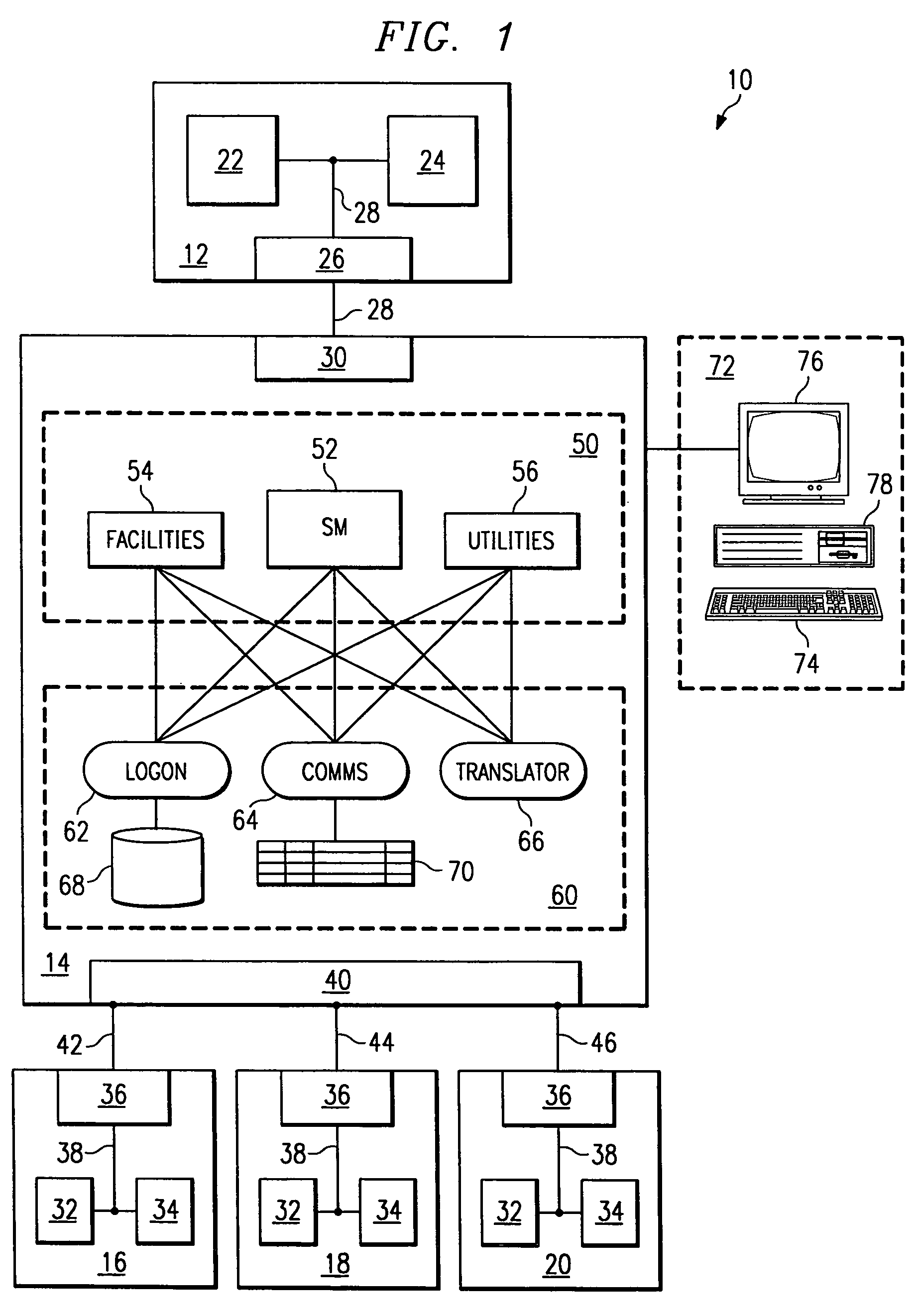 Protocol conversion using facilities and utilities