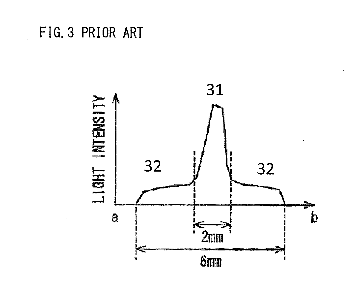 Light source for an automotive headlight with adaptive function