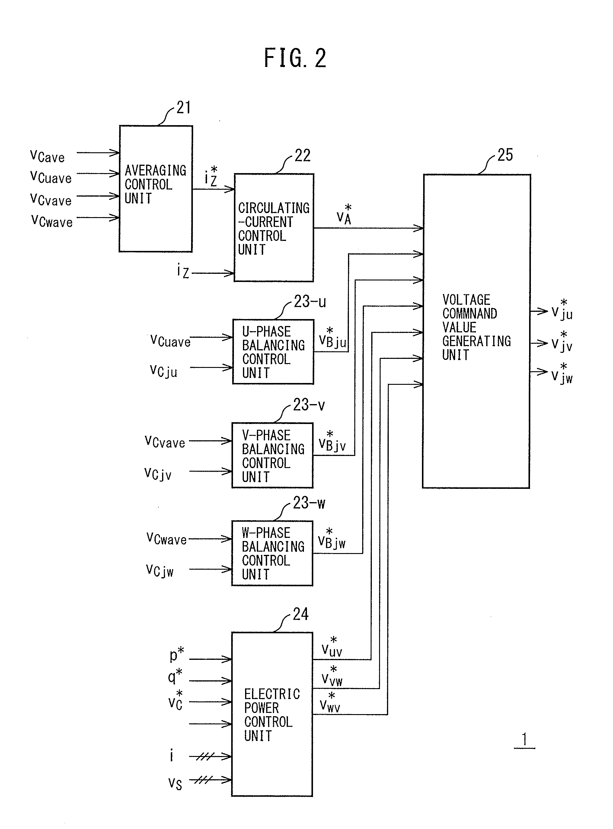 Power converter and method for controlling same