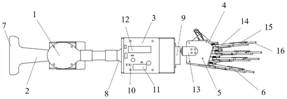 Multi-finger space cooperative control manipulator in high-risk pollution environment