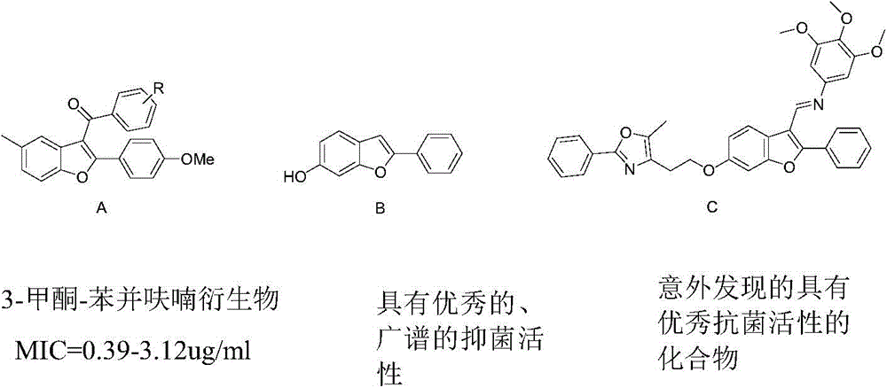 Benzofuran compounds and their preparation and use