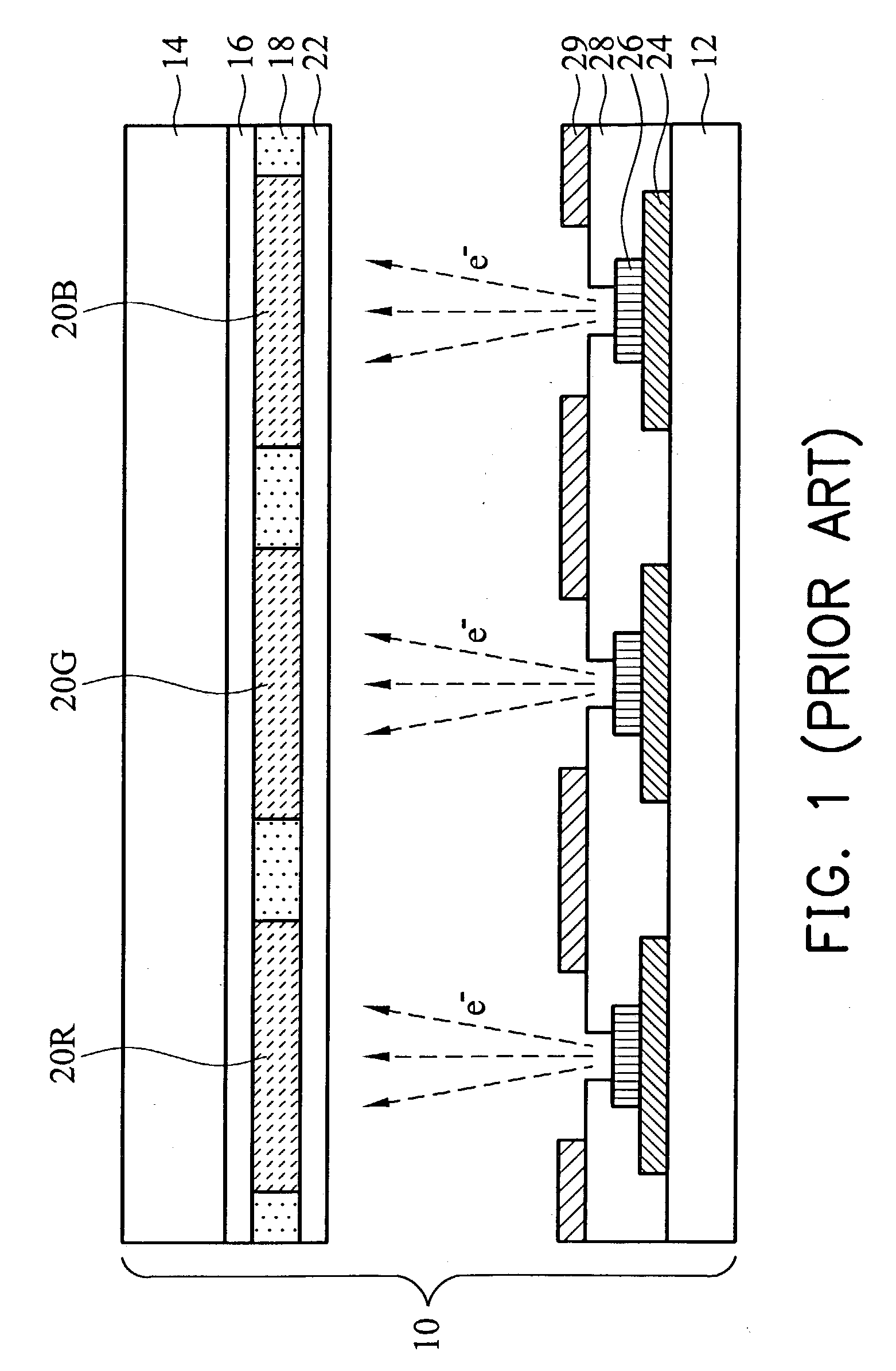 Triode structure of field emission display and fabrication method thereof