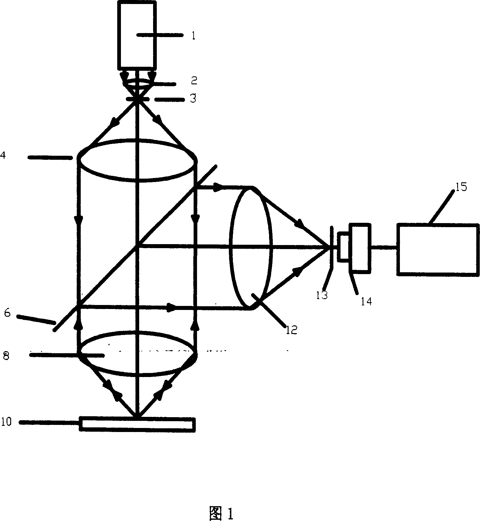 Laser-induction fluorescence co-focusing scan device and method