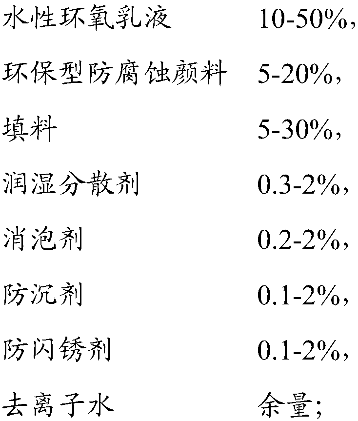 Coating system for spacecraft exterior skins and preparation method of coating system