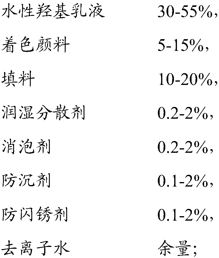 Coating system for spacecraft exterior skins and preparation method of coating system