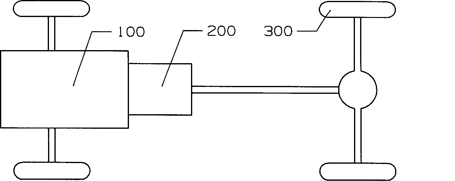 Automatic stepless speed changing transmission device with big torque ratio