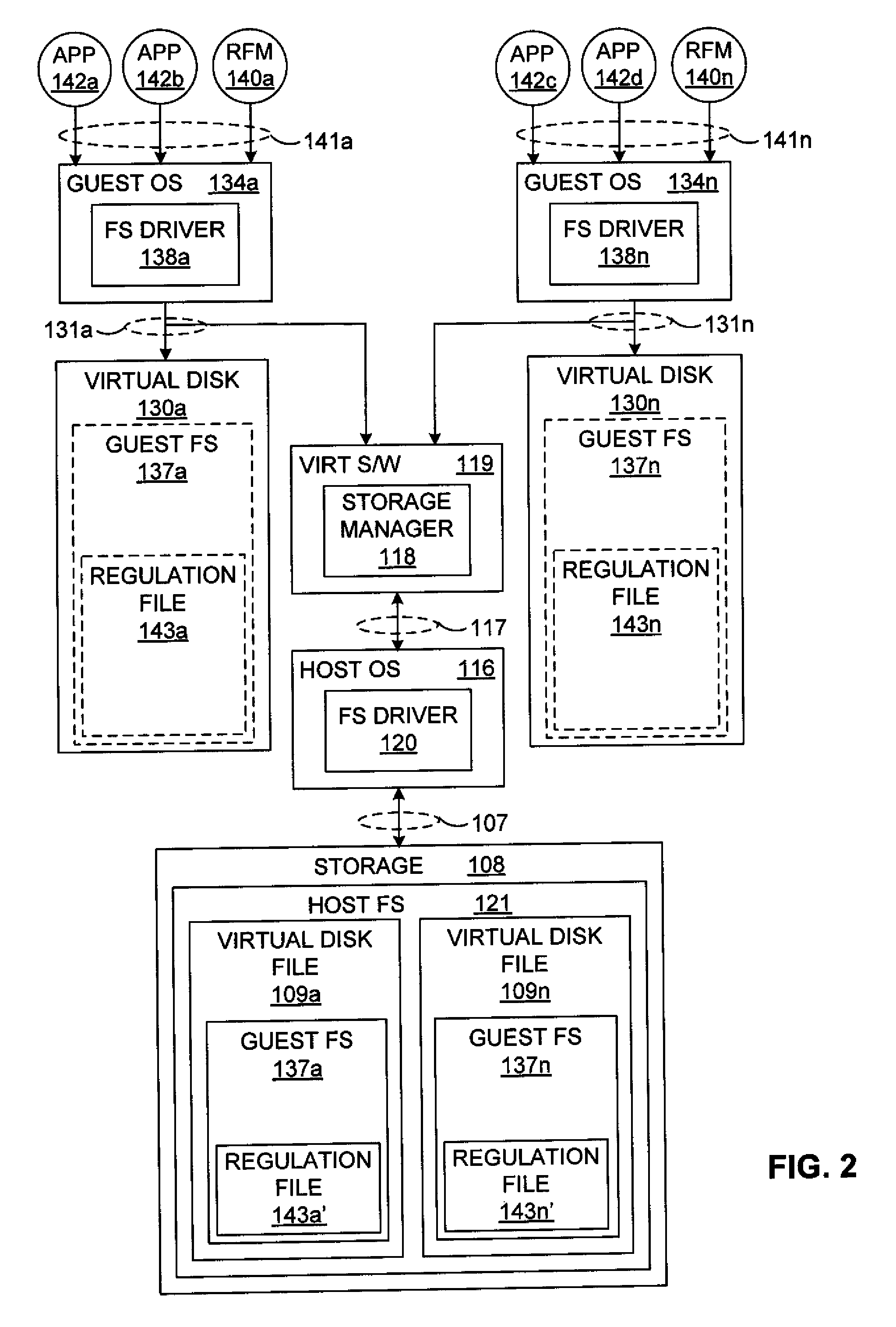 Adjusting Available Persistent Storage During Execution in a Virtual Computer System