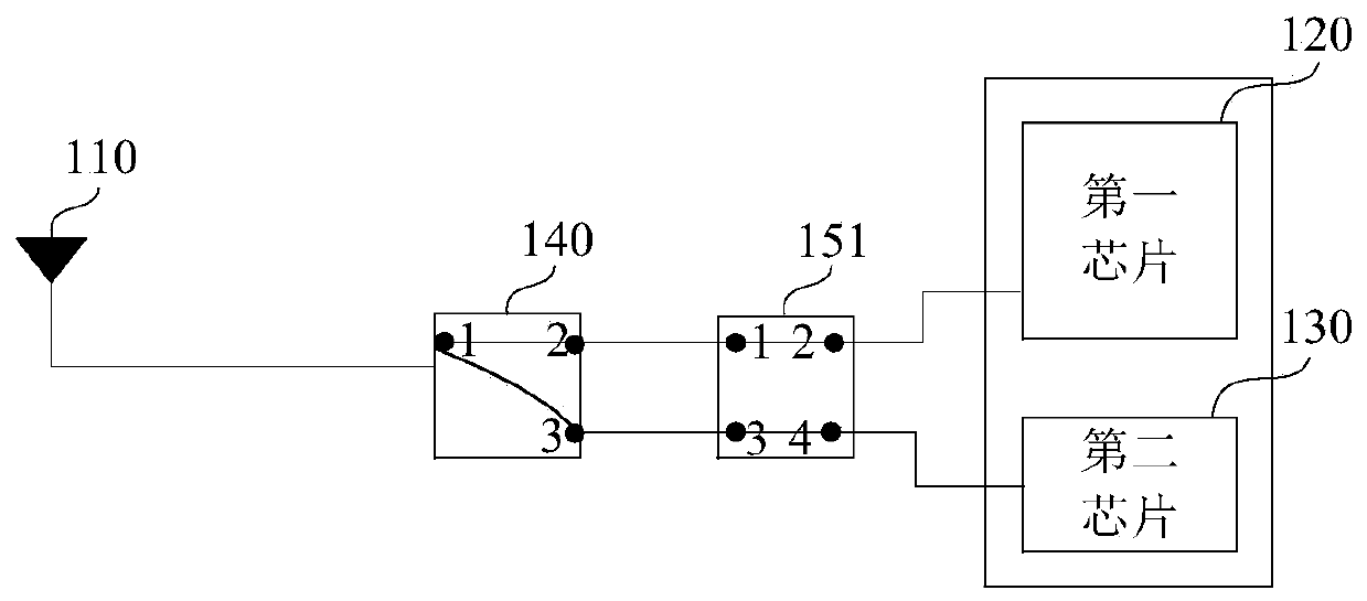 Communication signal transceiving component, terminal and signal transceiving method