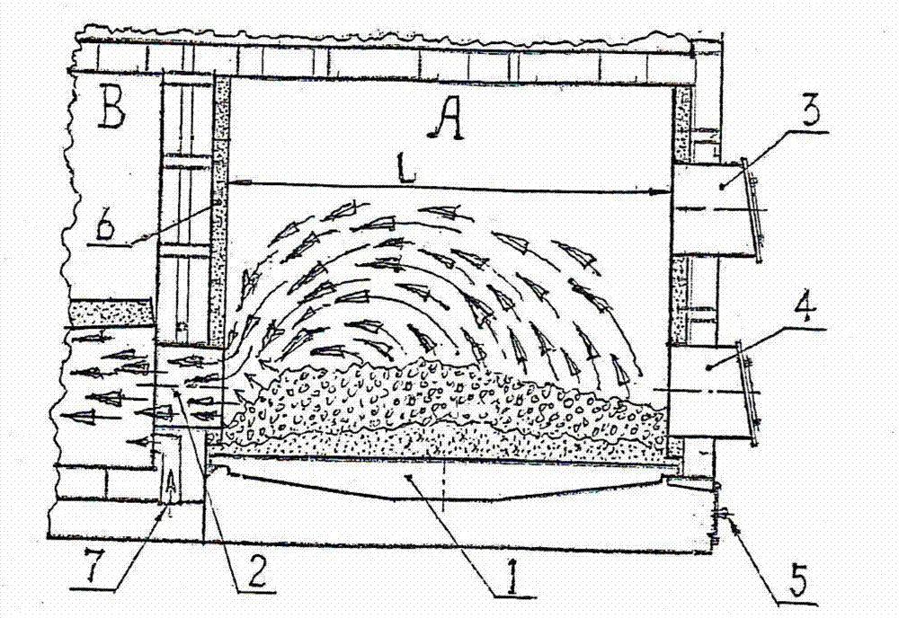 Longitudinally arranged coal gas integrated powder coal hand fired furnace and pressure loaded steam boiler used for assembling hand fired furnace