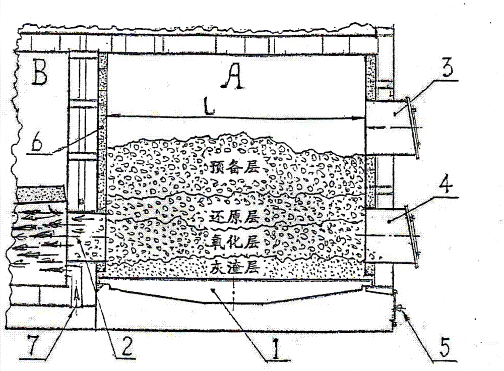 Longitudinally arranged coal gas integrated powder coal hand fired furnace and pressure loaded steam boiler used for assembling hand fired furnace