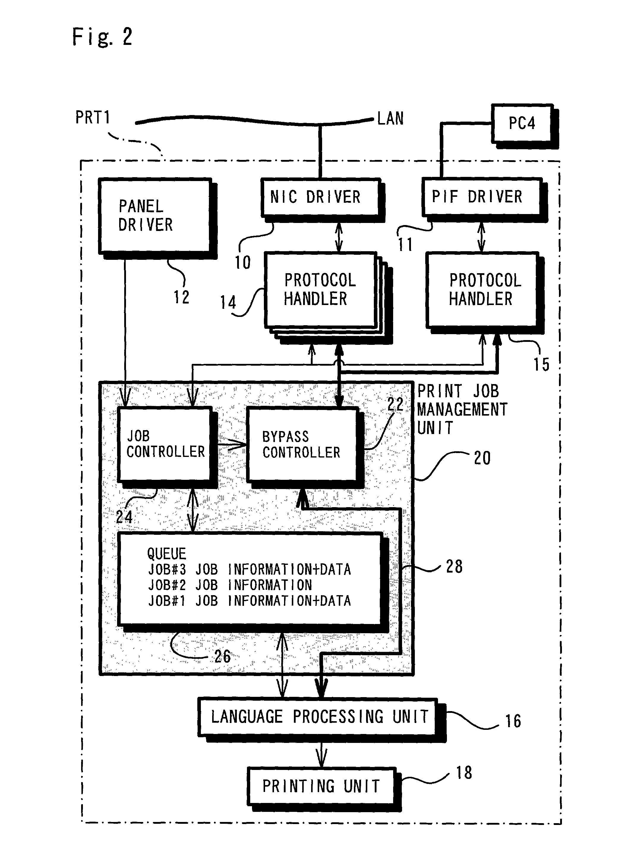 Print job management system