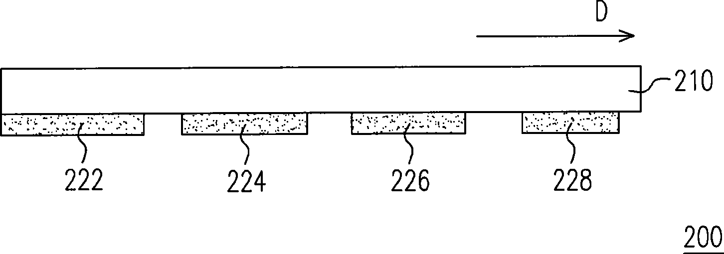 Exposure manufacture process, production method of image element structure and semi-modulation type photomask using the same