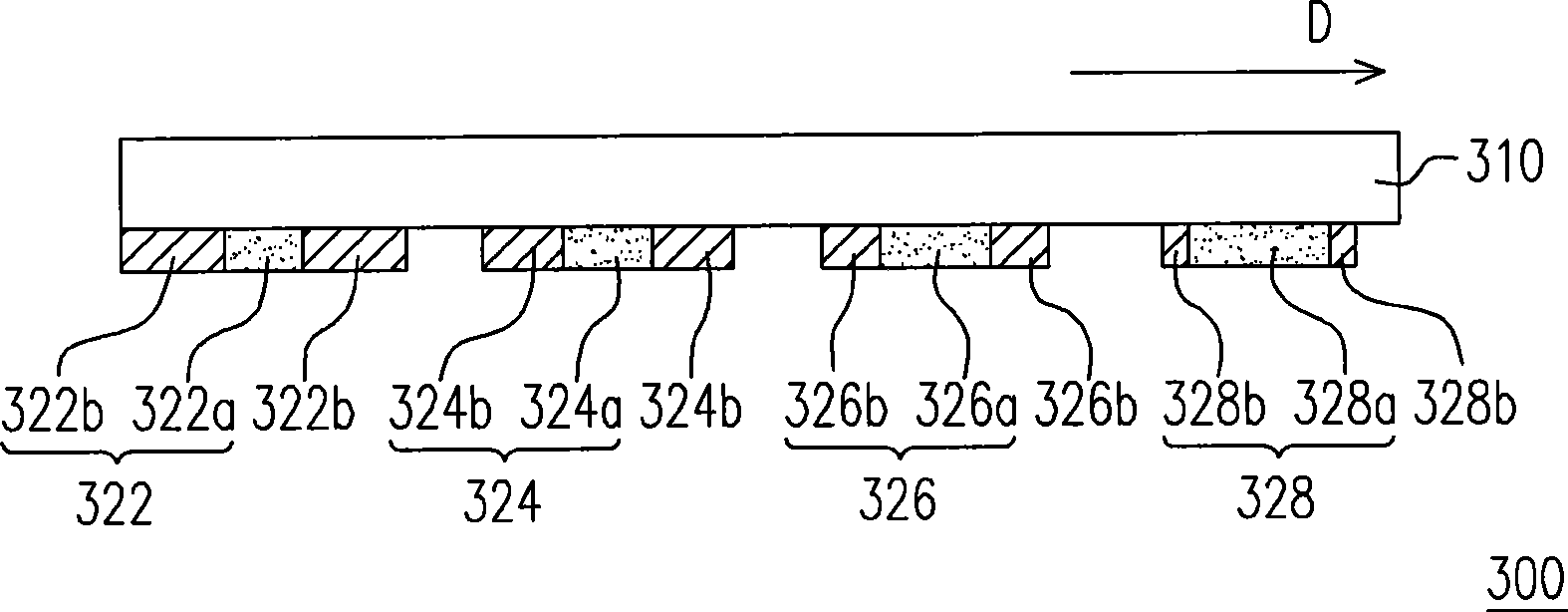 Exposure manufacture process, production method of image element structure and semi-modulation type photomask using the same