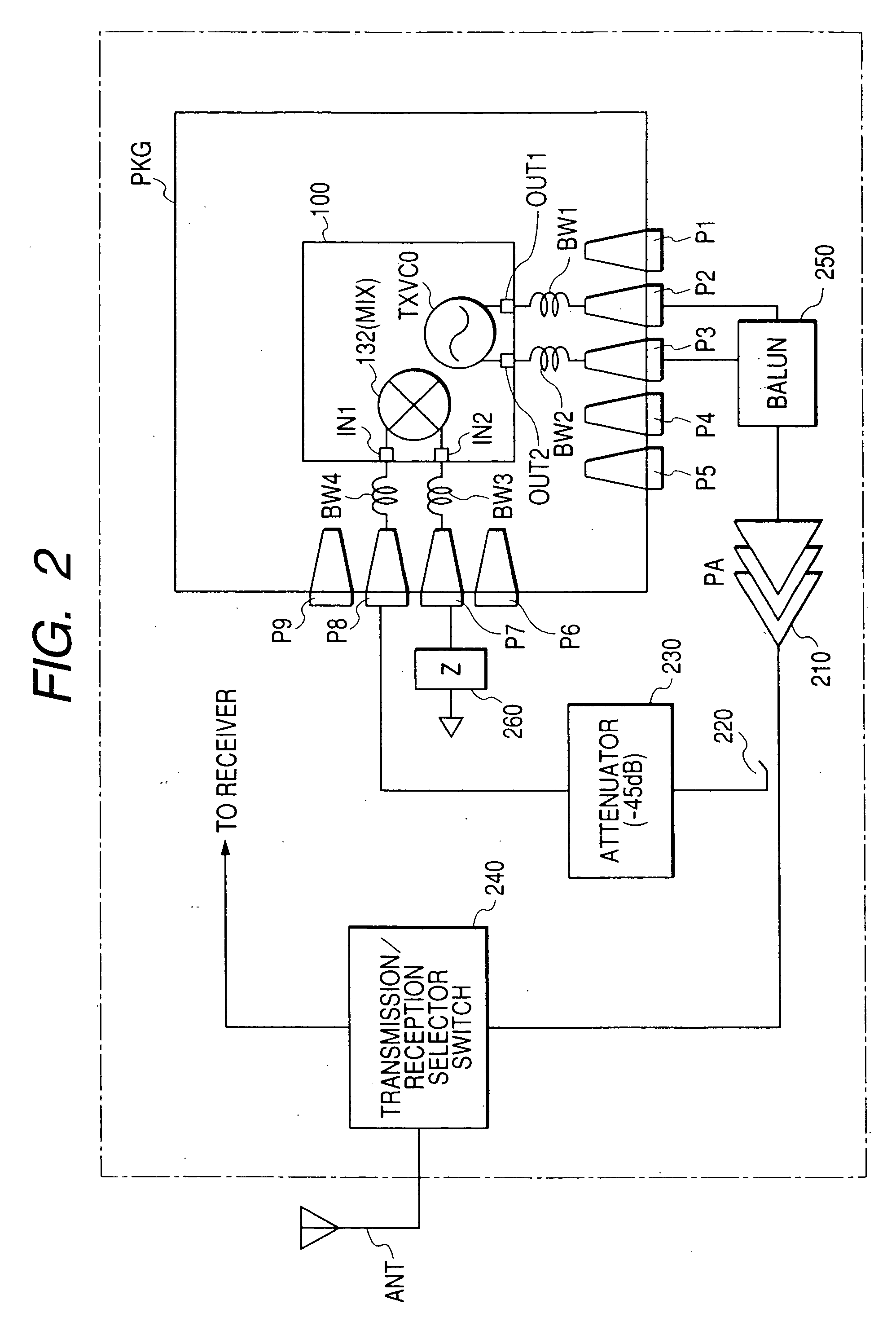 High frequency semiconductor integrated circuit device, wireless electric unit and wireless communication system