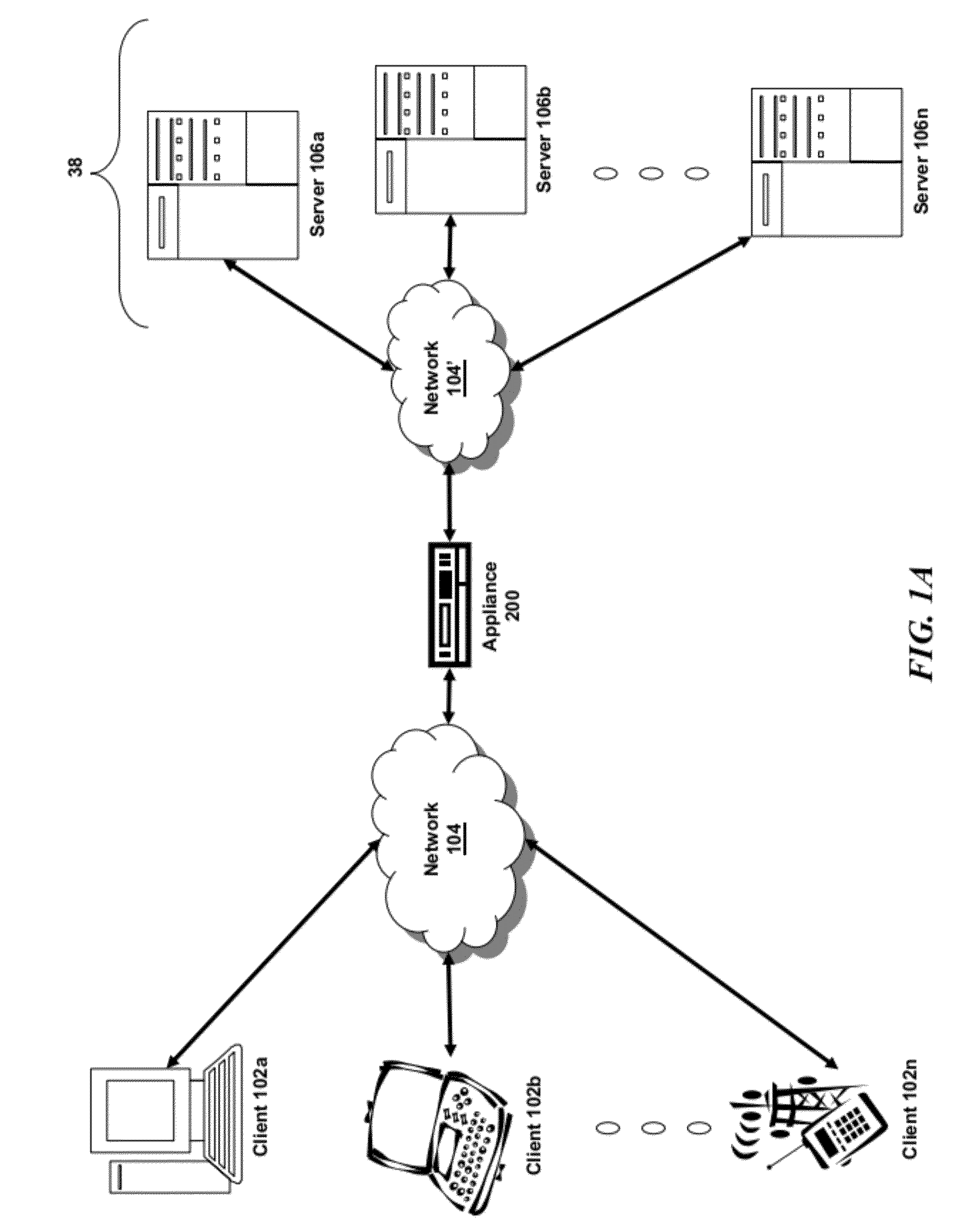 Systems and Methods for Multi-Level Tagging of Encrypted Items for Additional Security and Efficient Encrypted Item Determination
