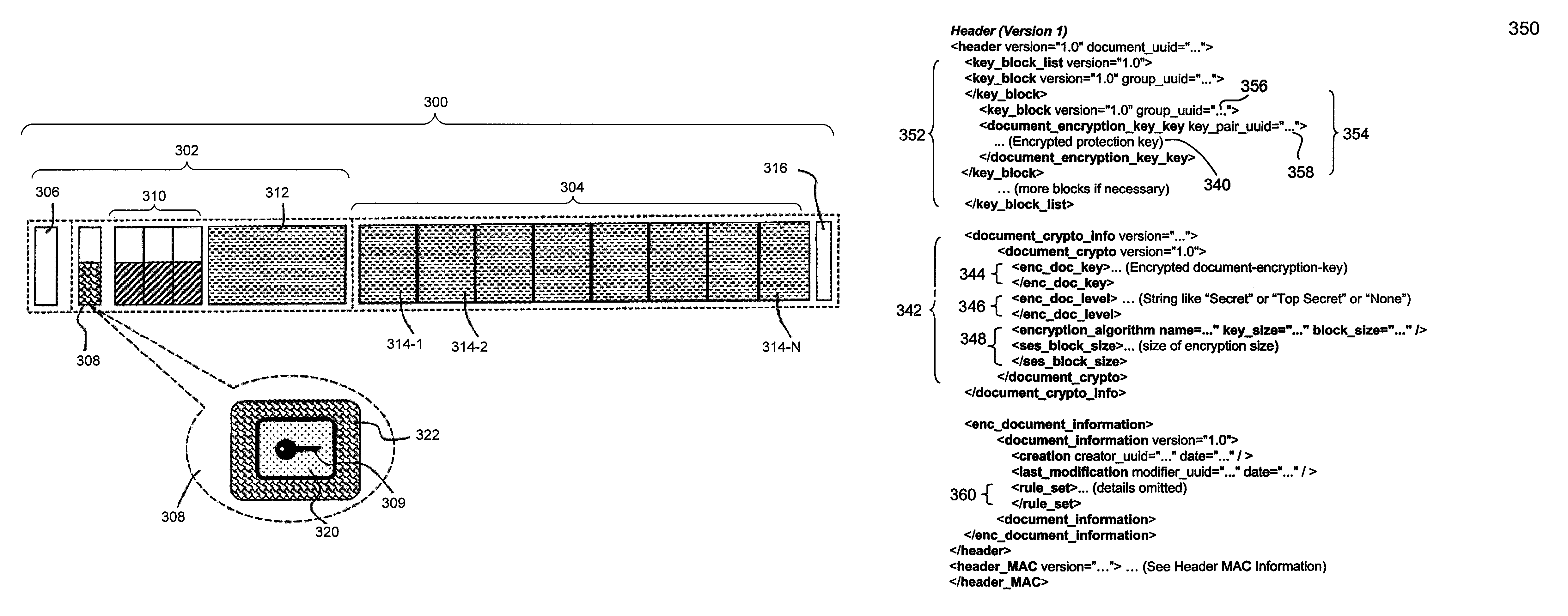 Method and system for protecting electronic data in enterprise environment
