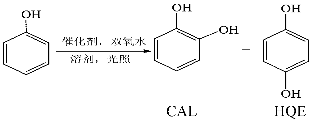 Photocatalyst for synthesizing o-(p-)benzenediol, and synthetic method for o-(p-)benzenediol
