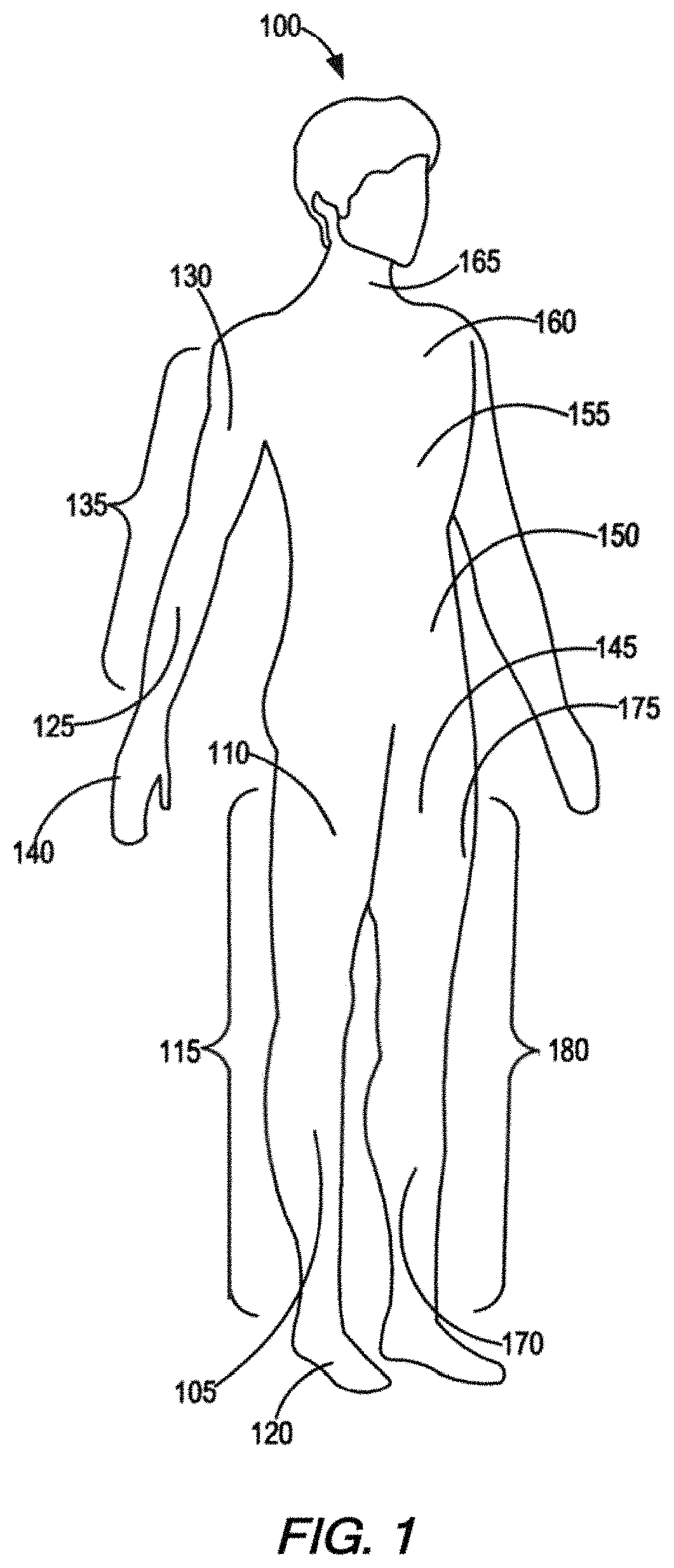 Methods and systems for identifying body part or body area anatomical landmarks from digital imagery for the fitting of compression garments for a person in need thereof