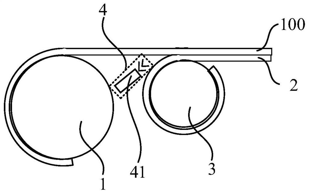 Screen body curling mechanism and curlable device