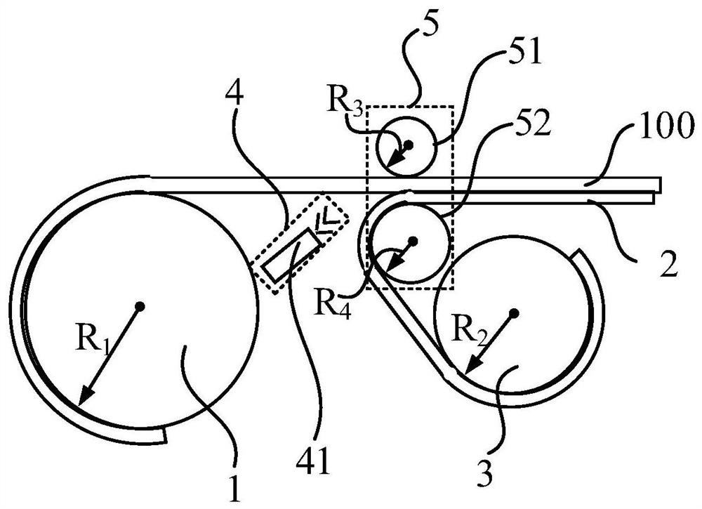 Screen body curling mechanism and curlable device
