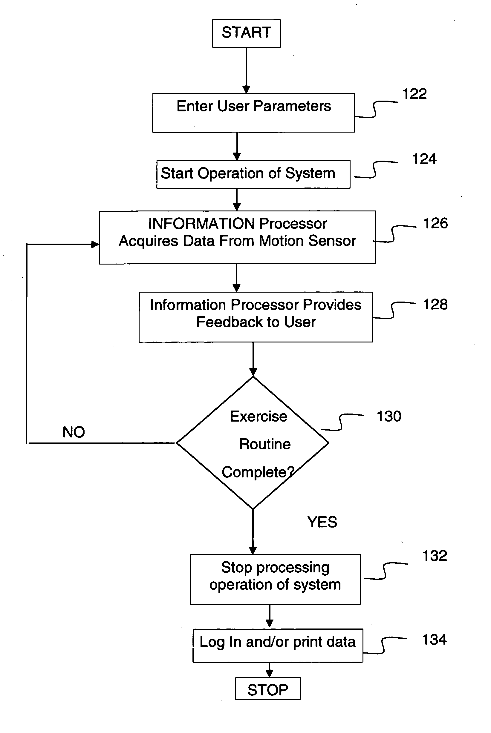 Wearable sensor system with gesture recognition for measuring physical performance