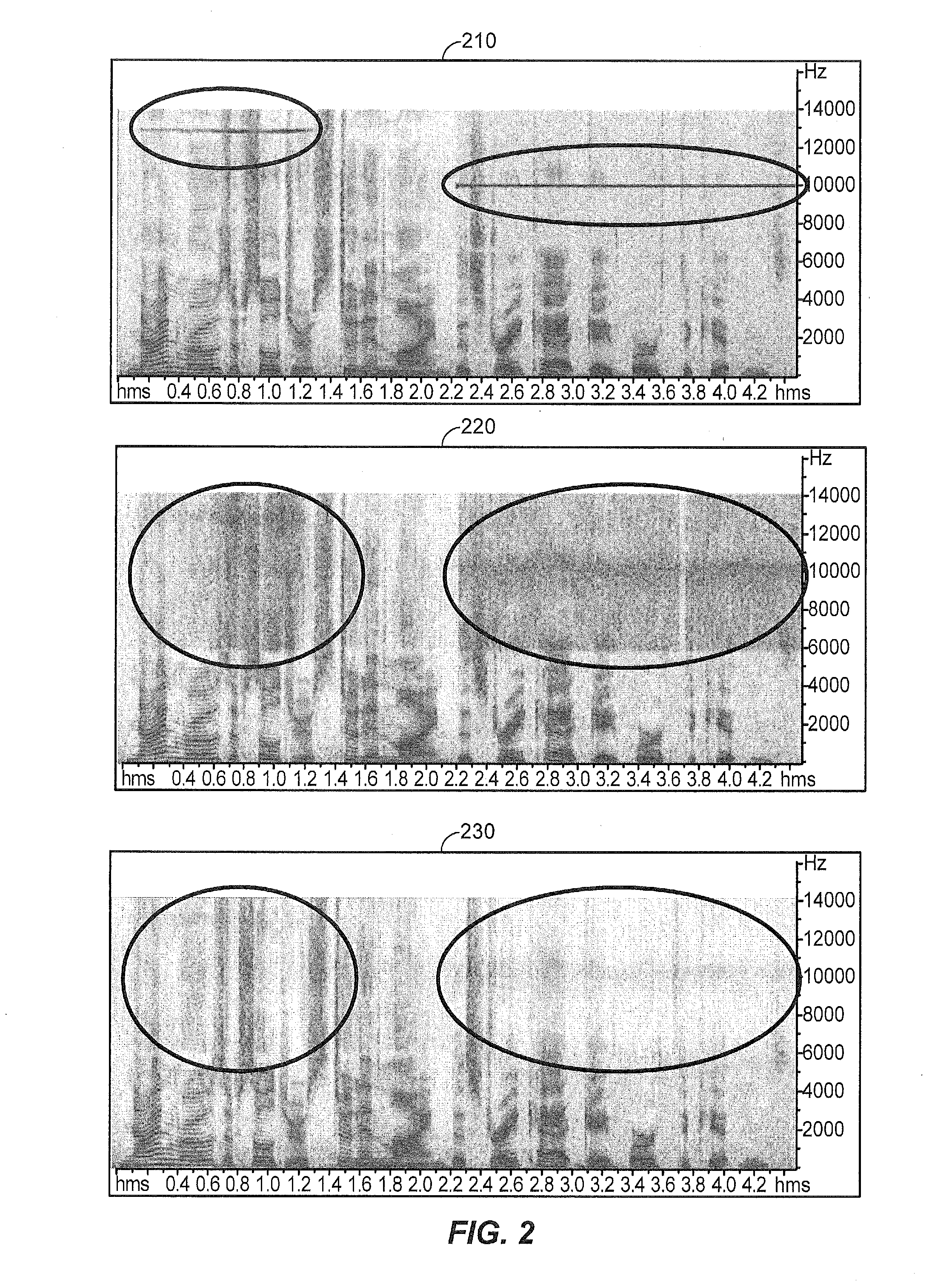 Systems and Methods of Performing Gain Control