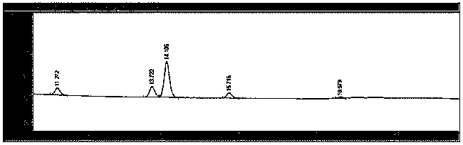 Method for measuring carbonyl compound in electronic cigarette liquid