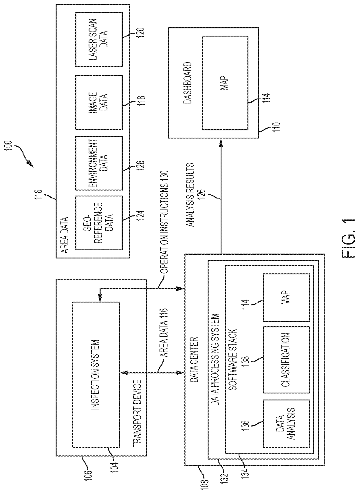 Systems, devices, and methods for in-field diagnosis of growth stage and crop yield estimation in a plant area