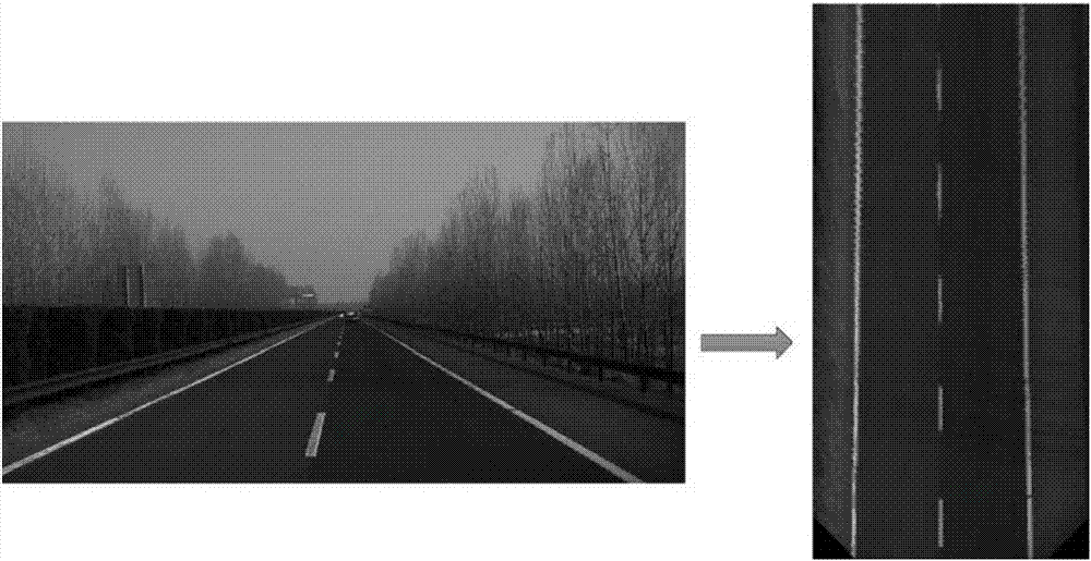 Multi-lane-line detection method