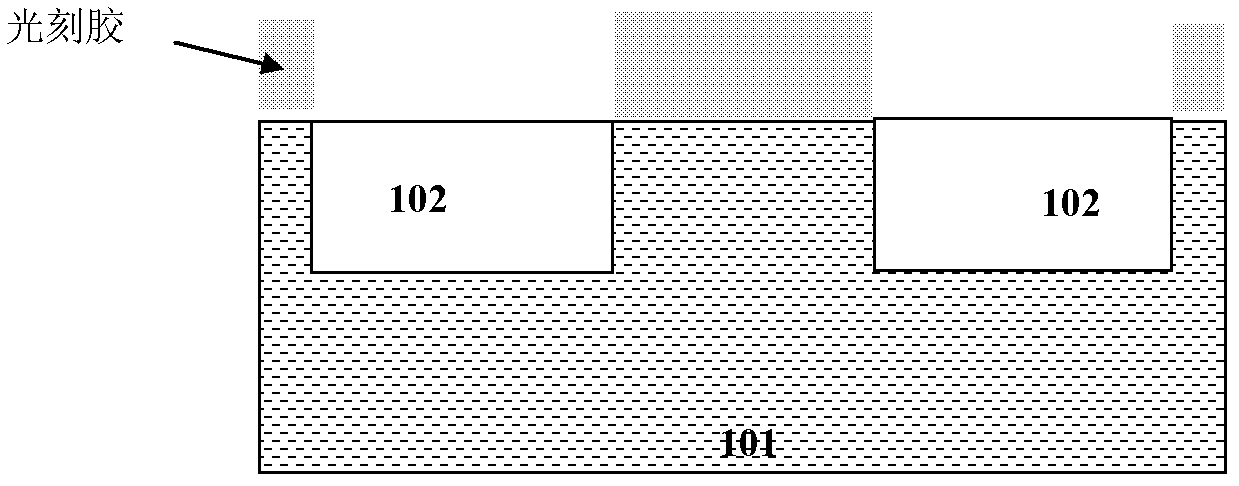 Production method of low-noise germanium-silicon heterojunction bipolar transistor