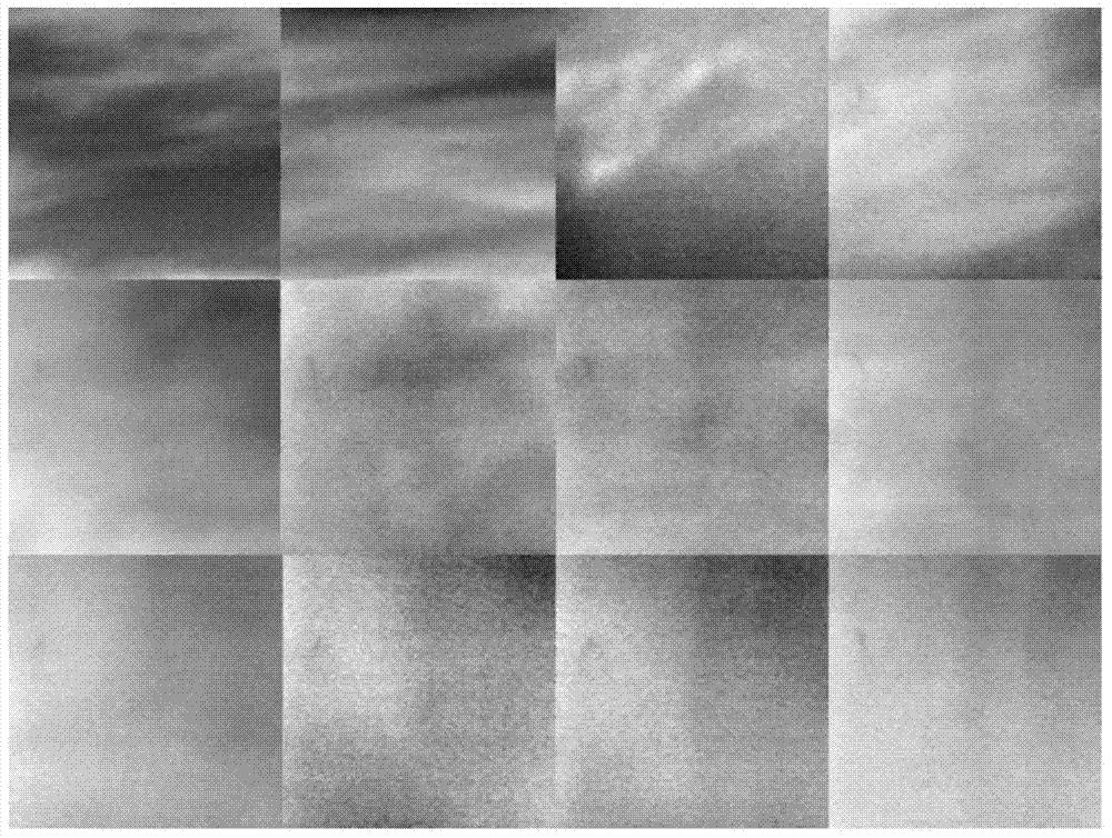 Cirrus cloud infrared image simulation method based on power spectrum