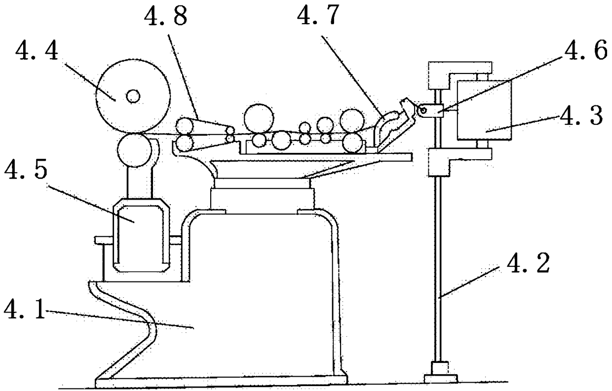 Production device and dyeing technology of feather yarn