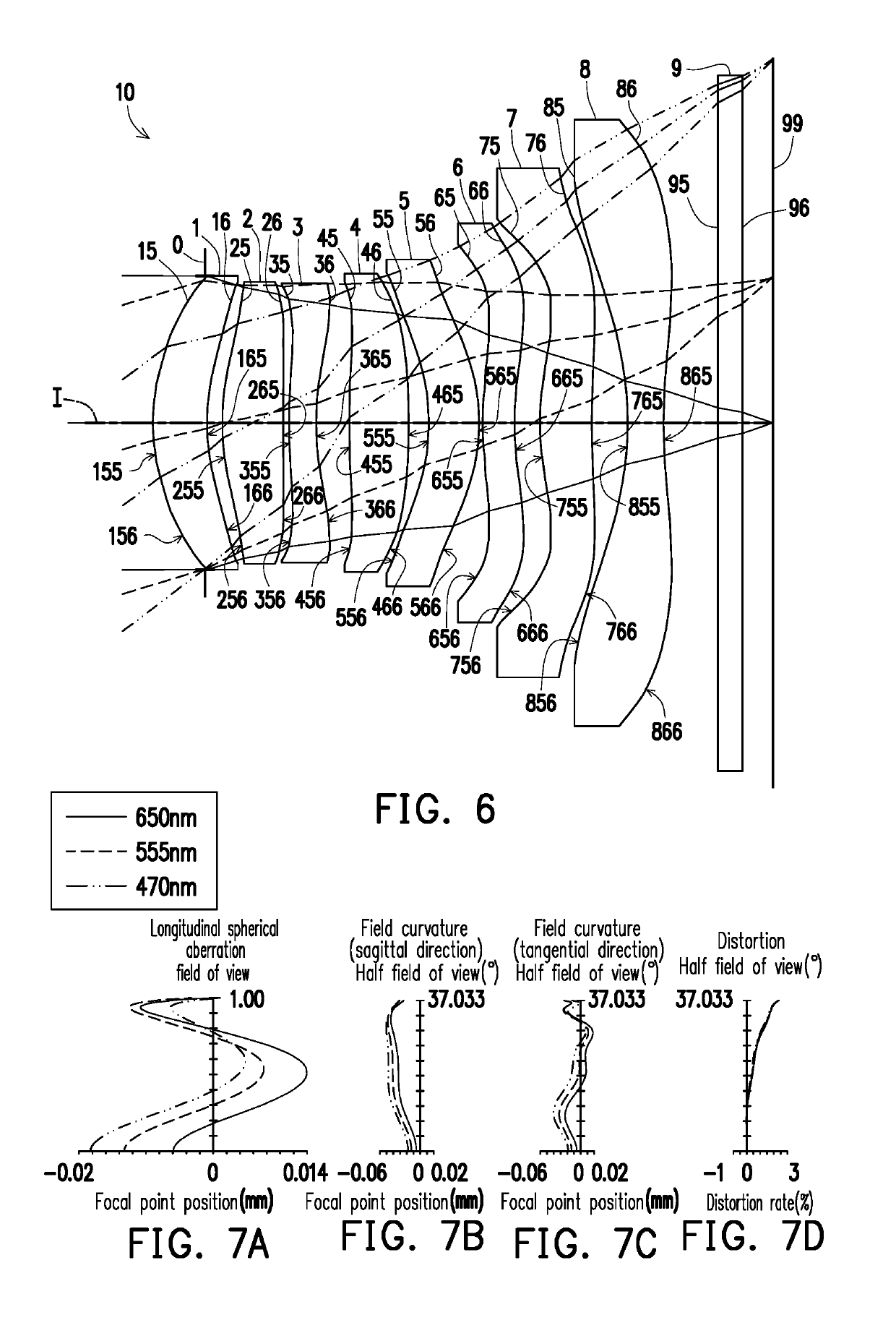 Optical imaging lens