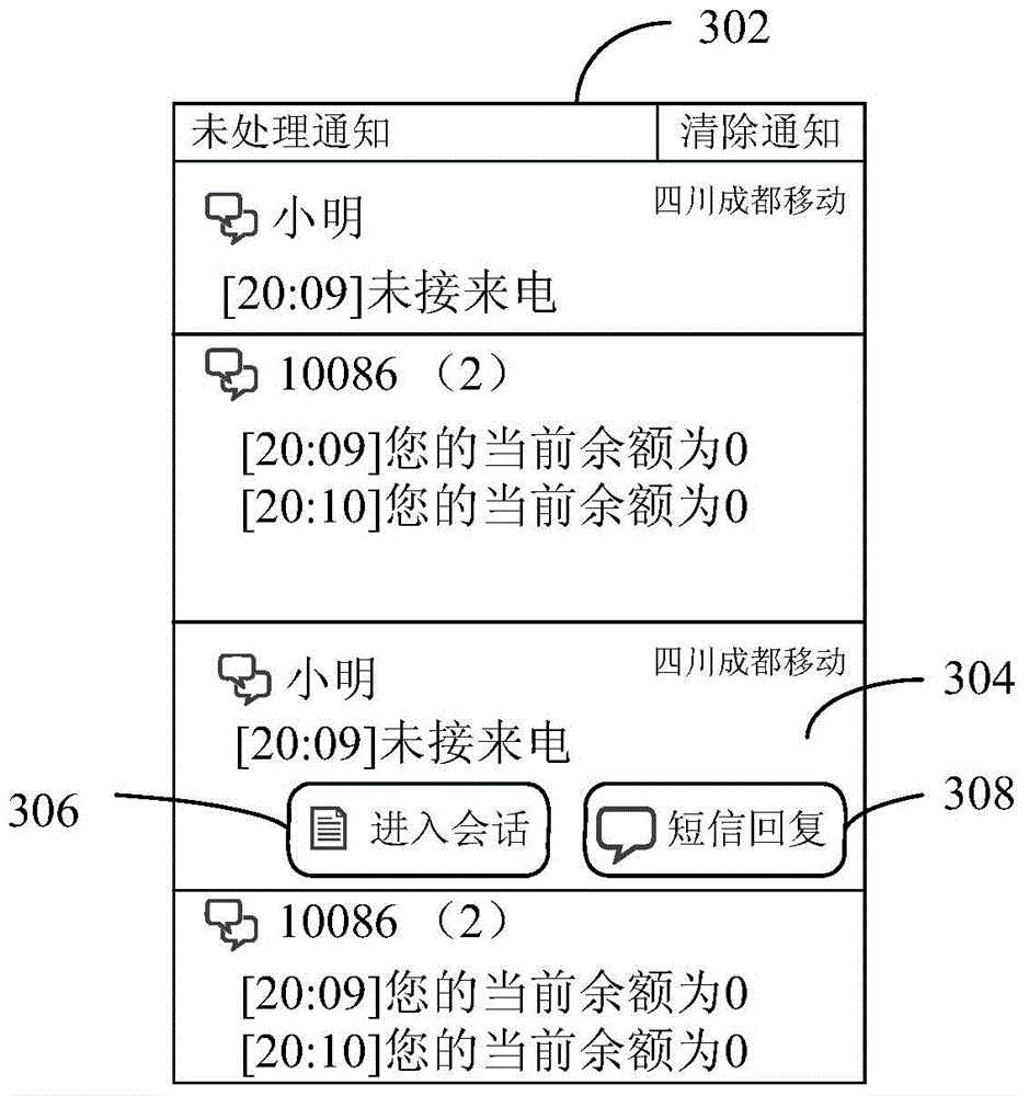 Method and apparatus for processing unread messages