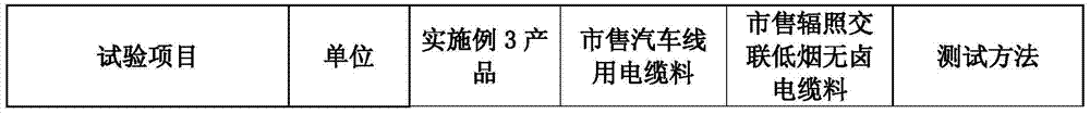 A 125°C high wear-resistant radiation cross-linked low-smoke halogen-free cable material and its preparation method