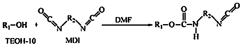 Preparation method of triazinyl fluorine-containing chain extender-modified polyurethane emulsion