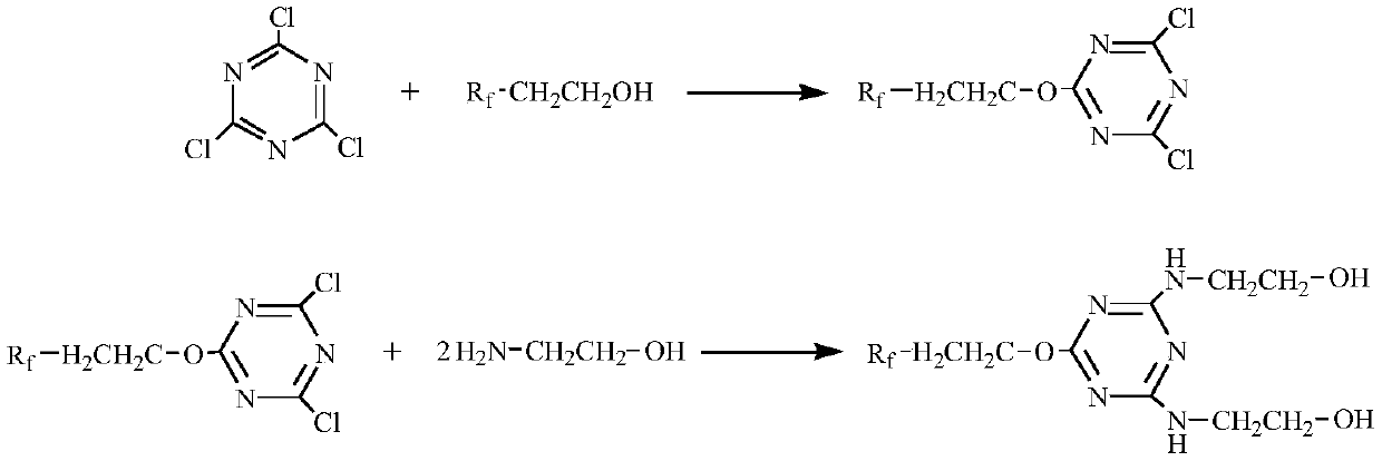 Preparation method of triazinyl fluorine-containing chain extender-modified polyurethane emulsion
