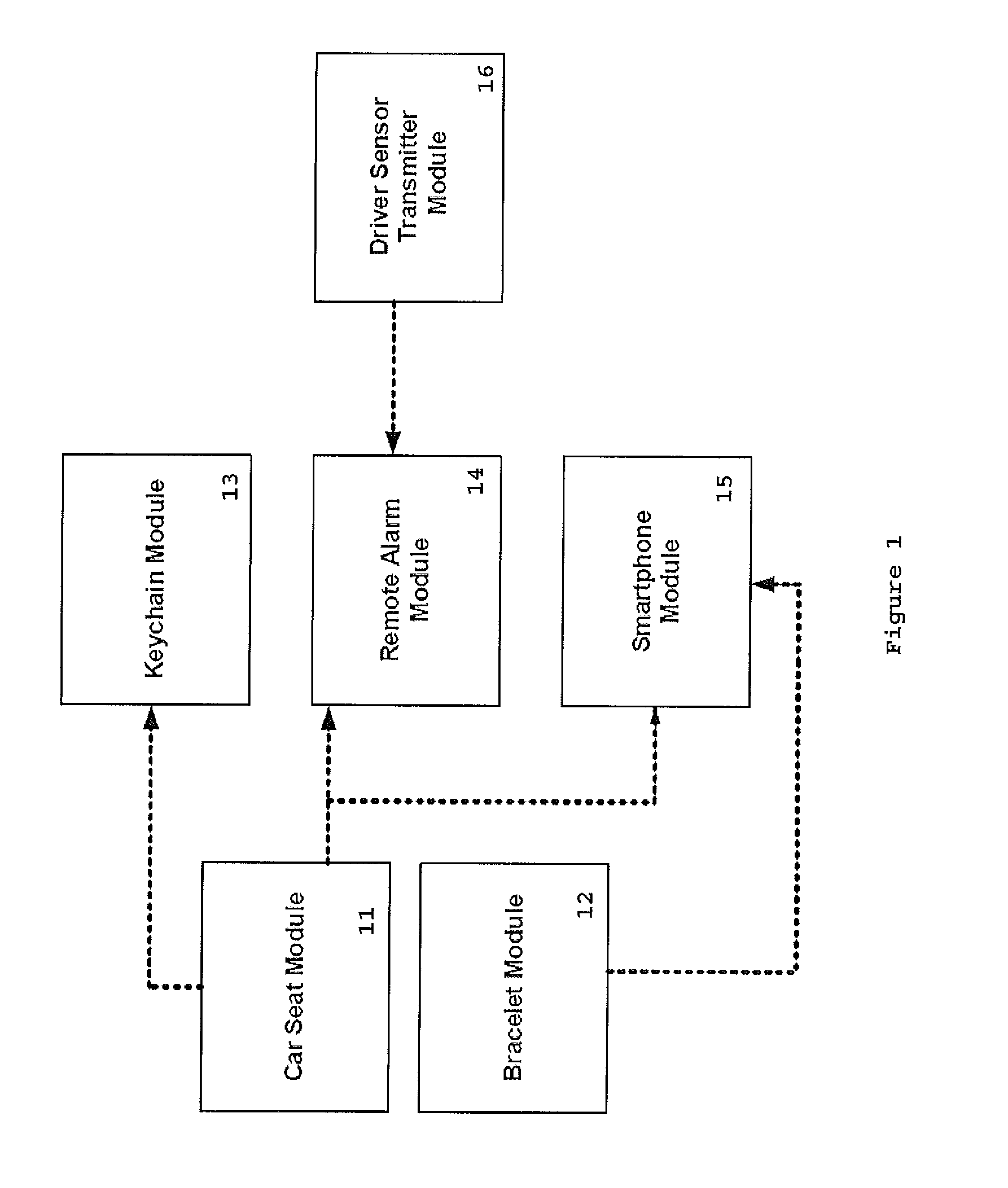 System and Method For Notifying The Presence of an Unattended Child