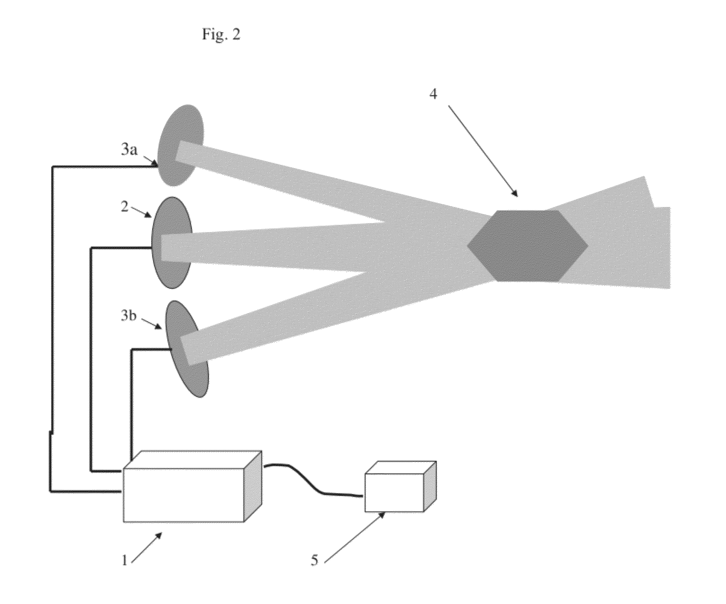 METHOD AND APPARATUS FOR TRANSMISSION OF SOUND WAVES WITH HIGH LOCALIZATION of SOUND PRODUCTION