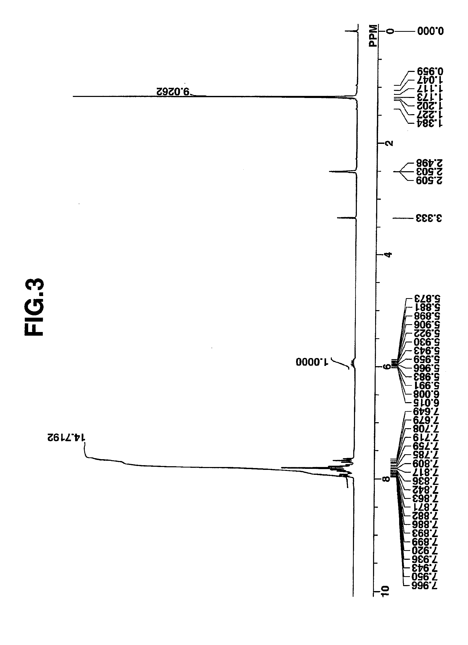 Sulfonium salt-containing polymer, resist composition, patterning process, and sulfonium salt monomer and making method