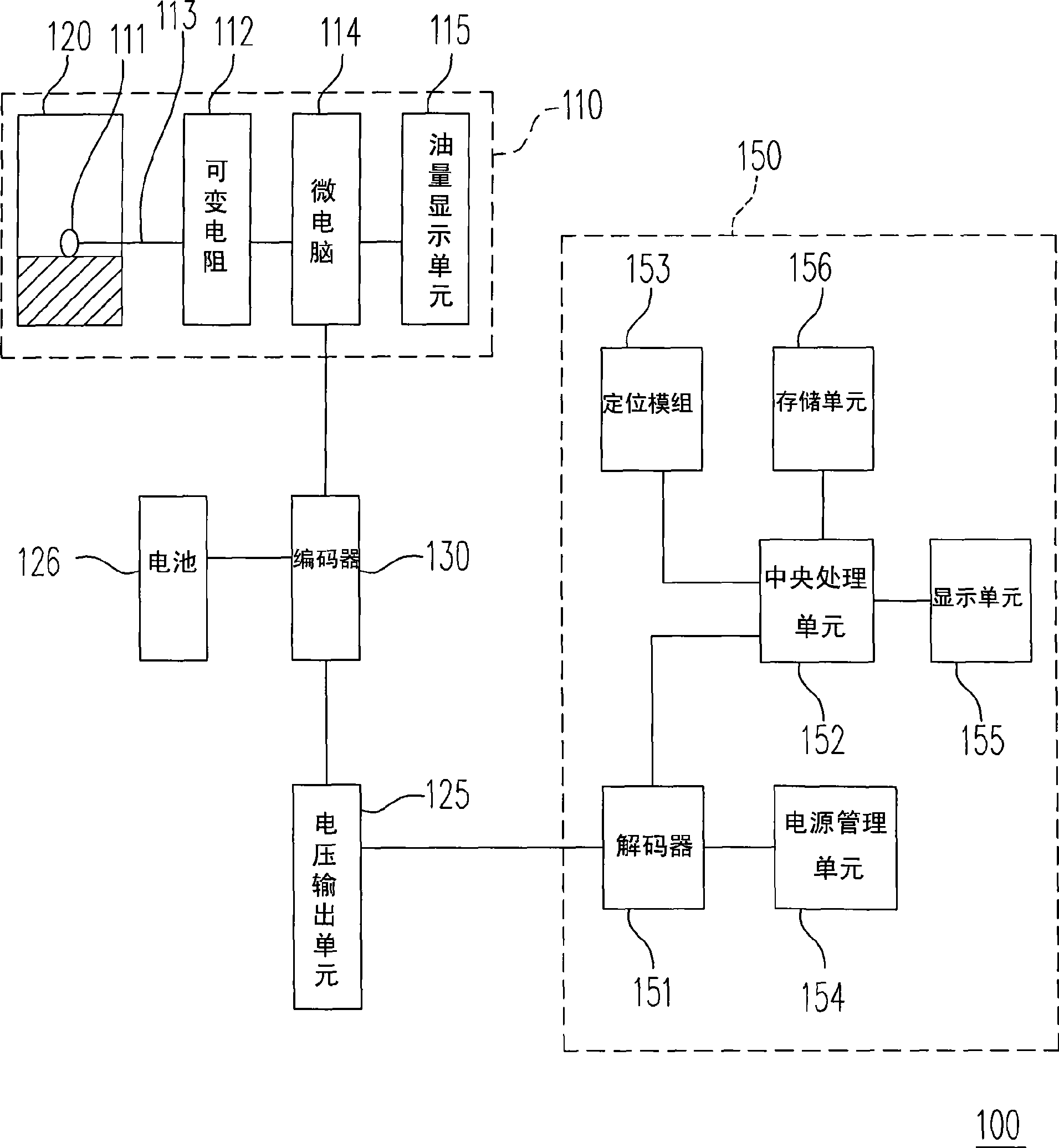 Method for automatically planning fuel filling route and its delivery vehicle